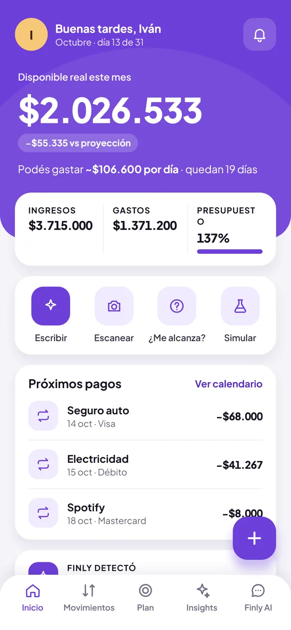 Inicio: disponible real del mes y del día