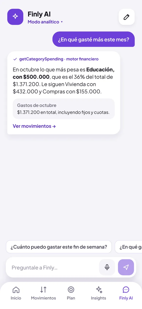 Chat con Finly AI respondiendo una pregunta sobre gastos
